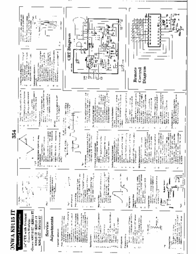 ONWA  Schema